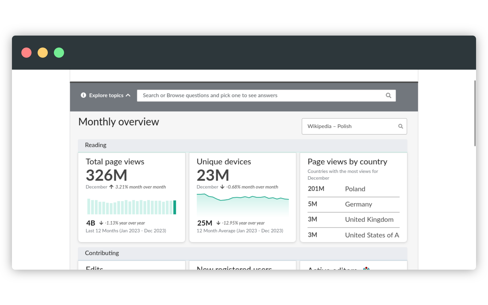 Statystyki Wikipedii / Źródło: Stats Wikimedia