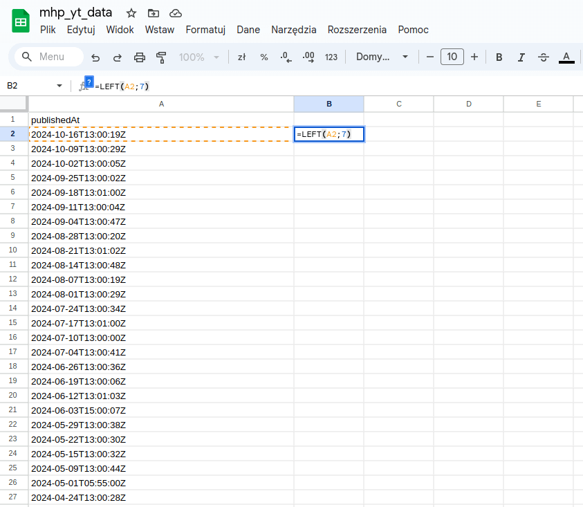 Wypisywanie funkcji / Źródło: docs.google.com/spreadsheets/